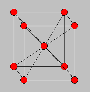body centred cubic crystal line diagram